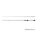 Delphin prut WILD TROUT 180cm 0,5-6g / 2díly