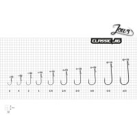 Mikado jigové hlavičky JAWS CLASSIC JIG BN 17,5g 2/0 3ks