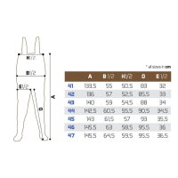 Delphin prsačky ORAVA