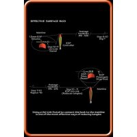 ESP splávok Carp Controller 15g